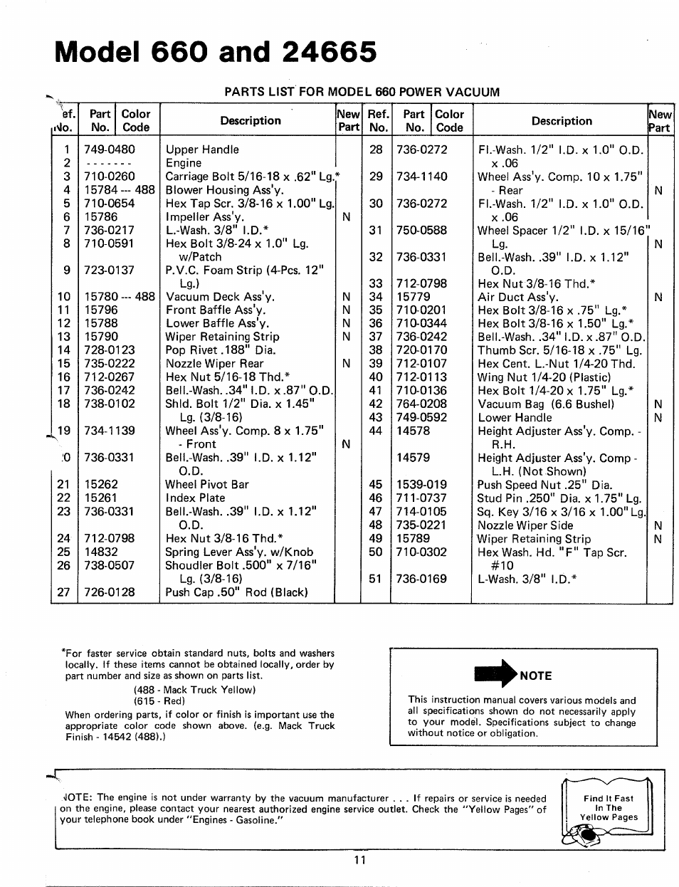 Model 660 and 24665 | MTD 24665L User Manual | Page 11 / 12