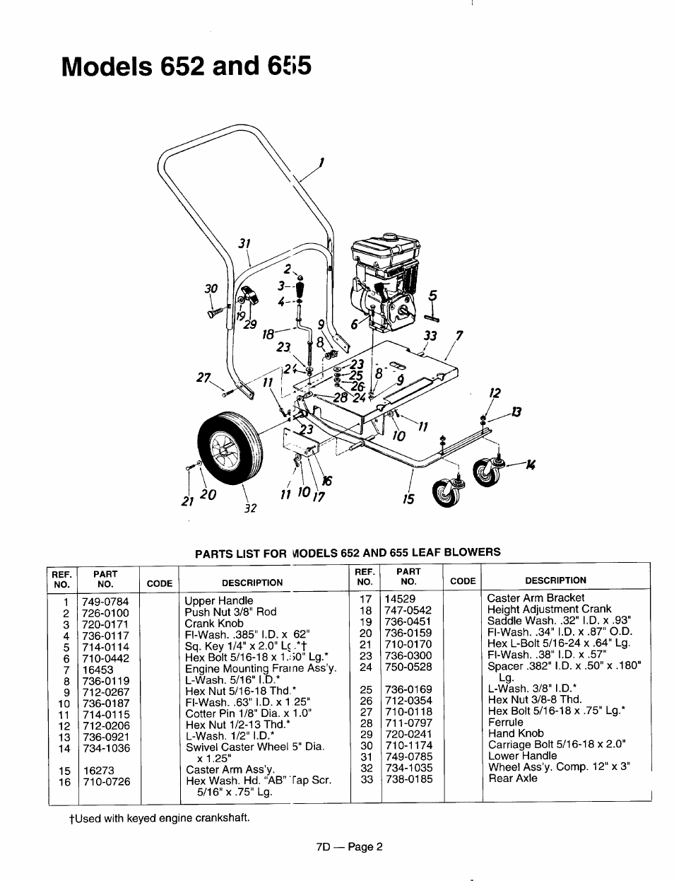 Models 652 and 655 | MTD 247-655A000 User Manual | Page 2 / 4