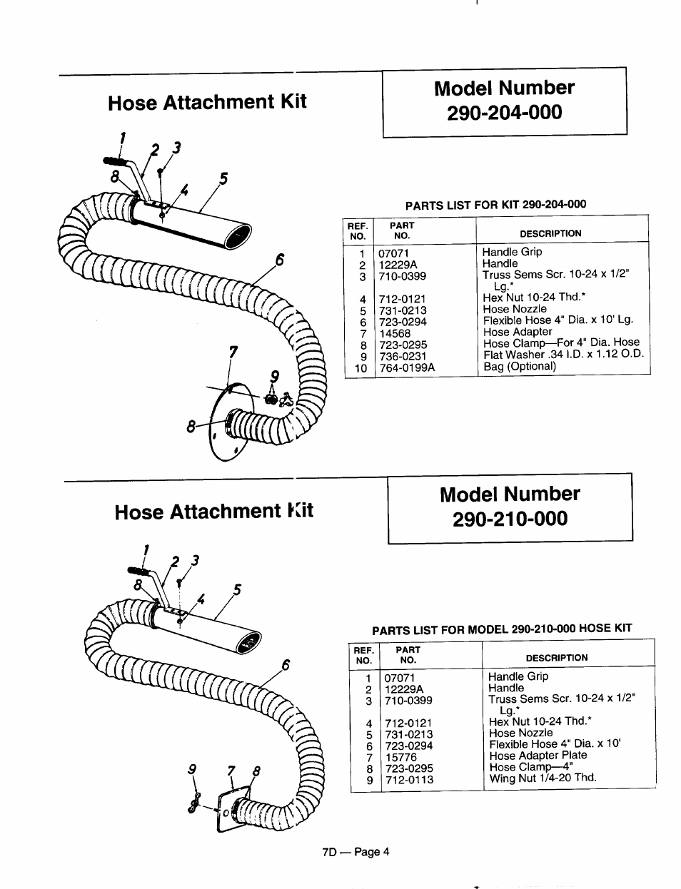 Hose attachment kit, Model number 290-204-000, Hose attachment k\x | Model number 290-210-000, Hose attachment kit model number 290, Hose attachment k\x model number 290 | MTD 247-655A000 User Manual | Page 4 / 4