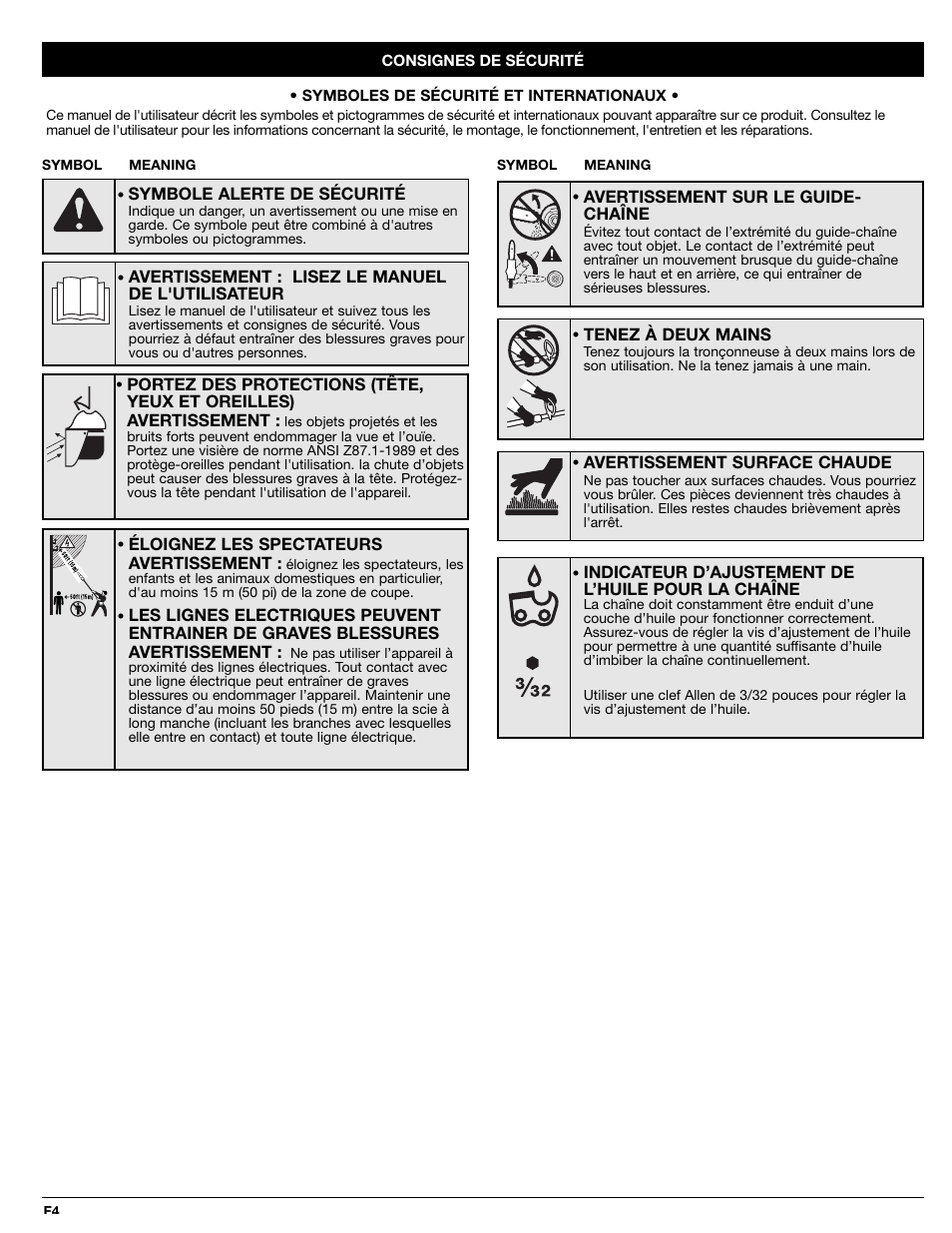 MTD PS720r User Manual | Page 16 / 40