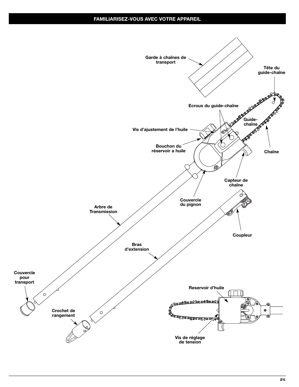 MTD PS720r User Manual | Page 17 / 40