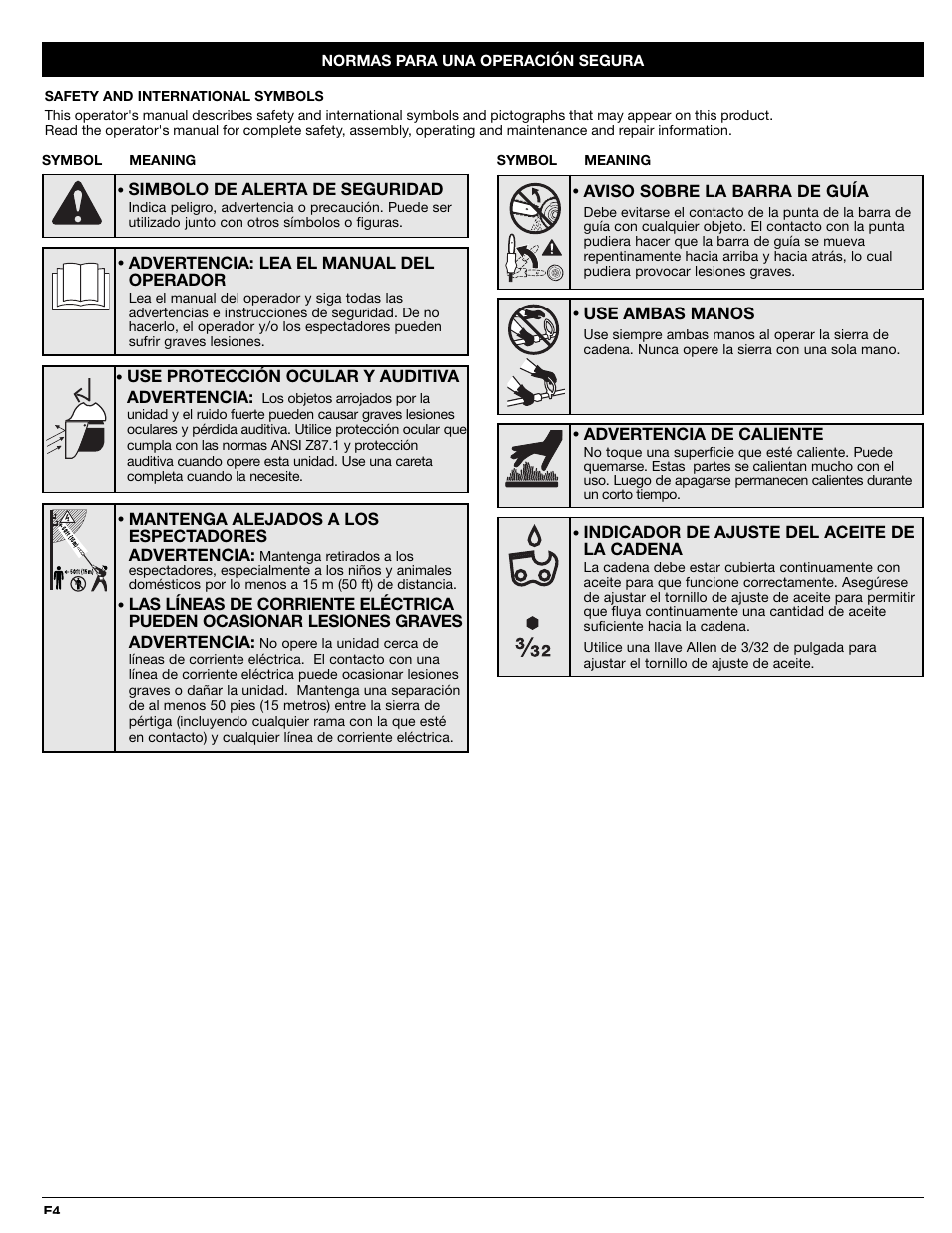 MTD PS720r User Manual | Page 28 / 40