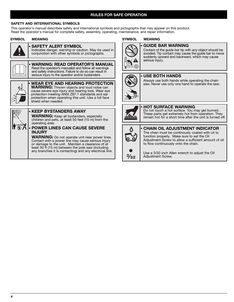 MTD PS720r User Manual | Page 4 / 40