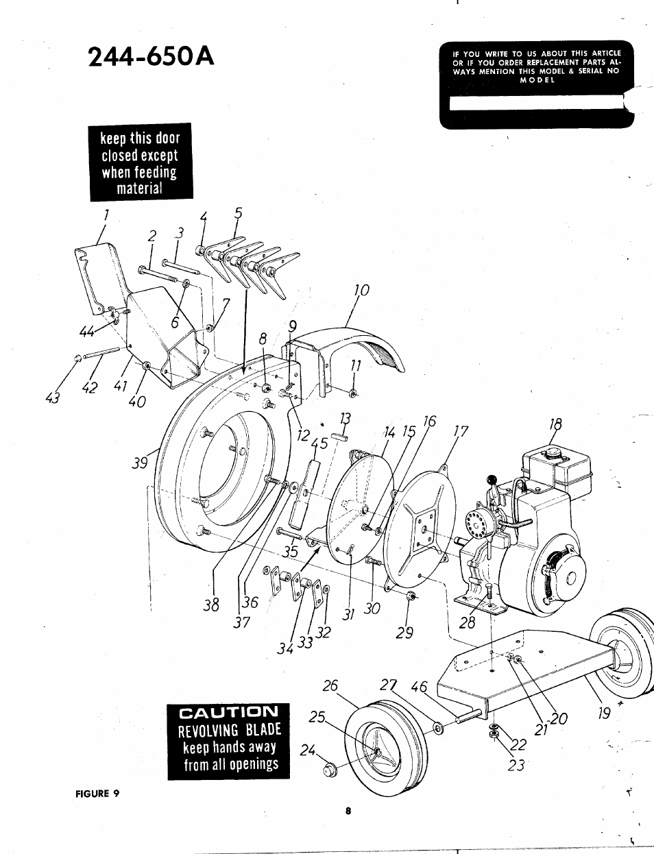 650a, Keep this door closed except when feeding material, Keep hands away from all openings | MTD 244-650A User Manual | Page 8 / 10