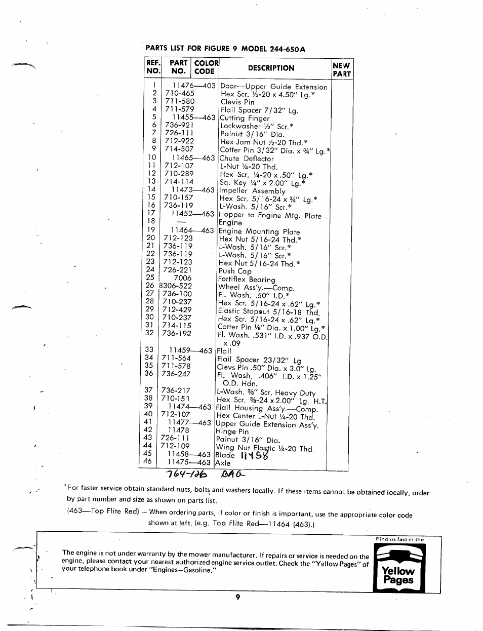 MTD 244-650A User Manual | Page 9 / 10