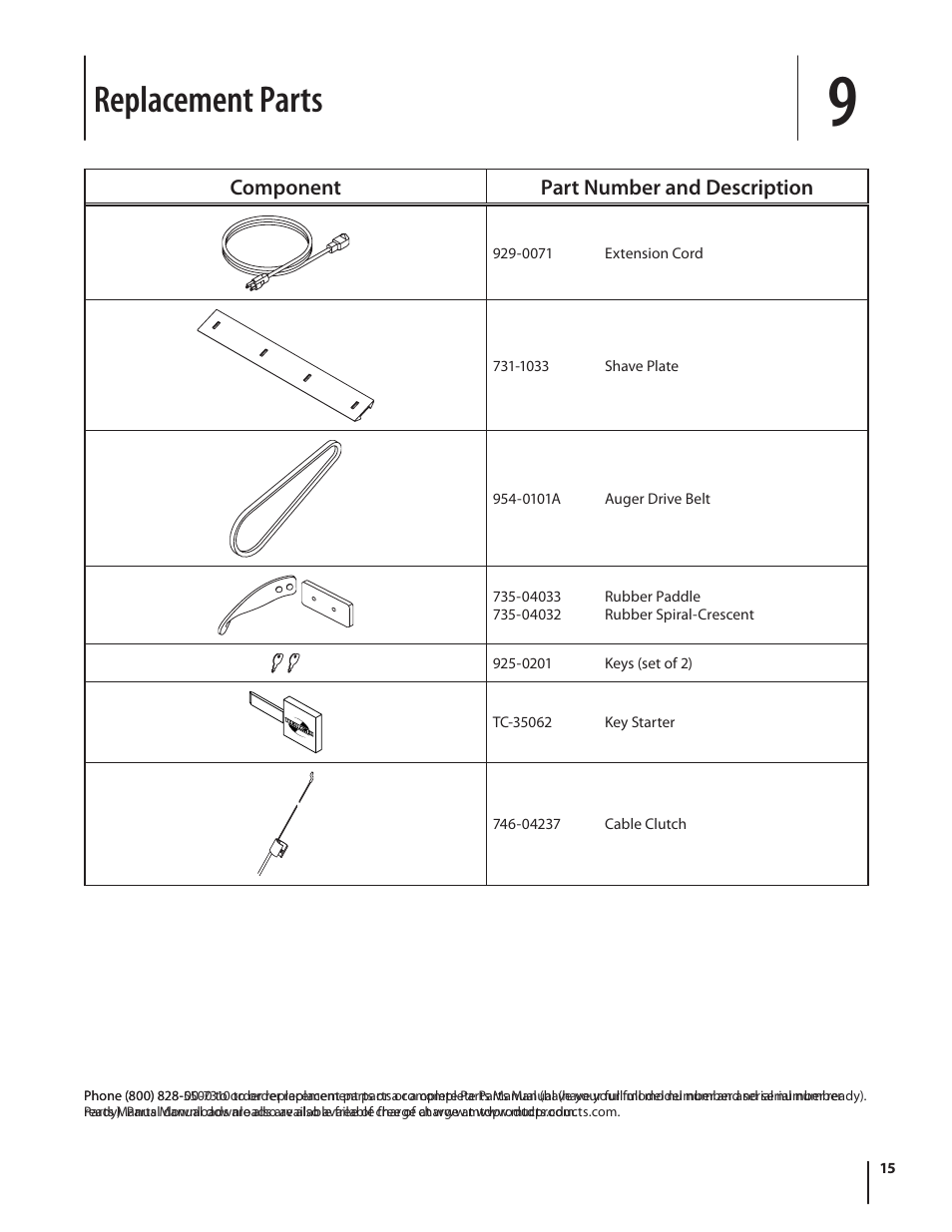 Replacement parts | MTD Squall 521 User Manual | Page 15 / 32