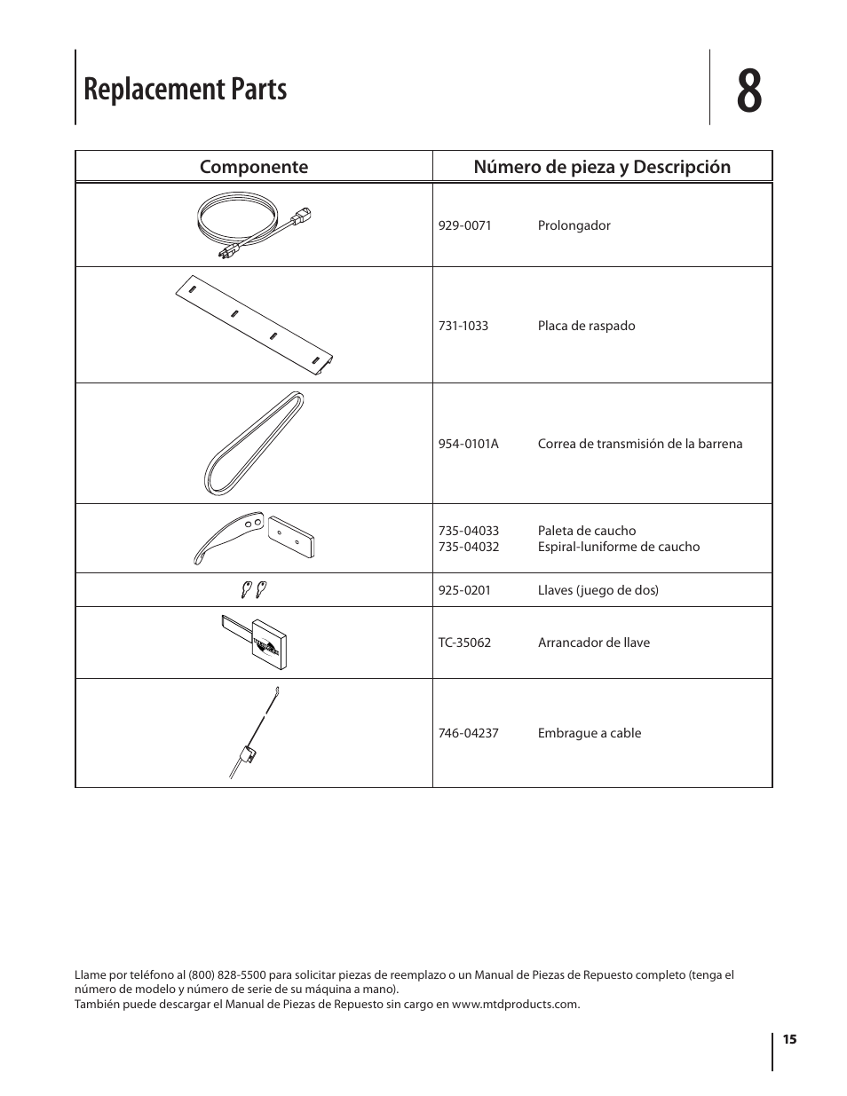 Replacement parts | MTD Squall 521 User Manual | Page 28 / 32