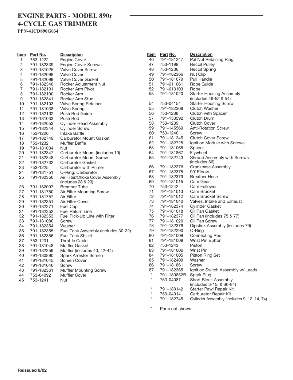 Engine parts - model 890r 4-cycle gas trimmer | MTD 890r User Manual | Page 2 / 3