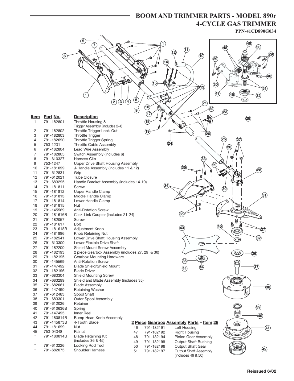 MTD 890r User Manual | Page 3 / 3
