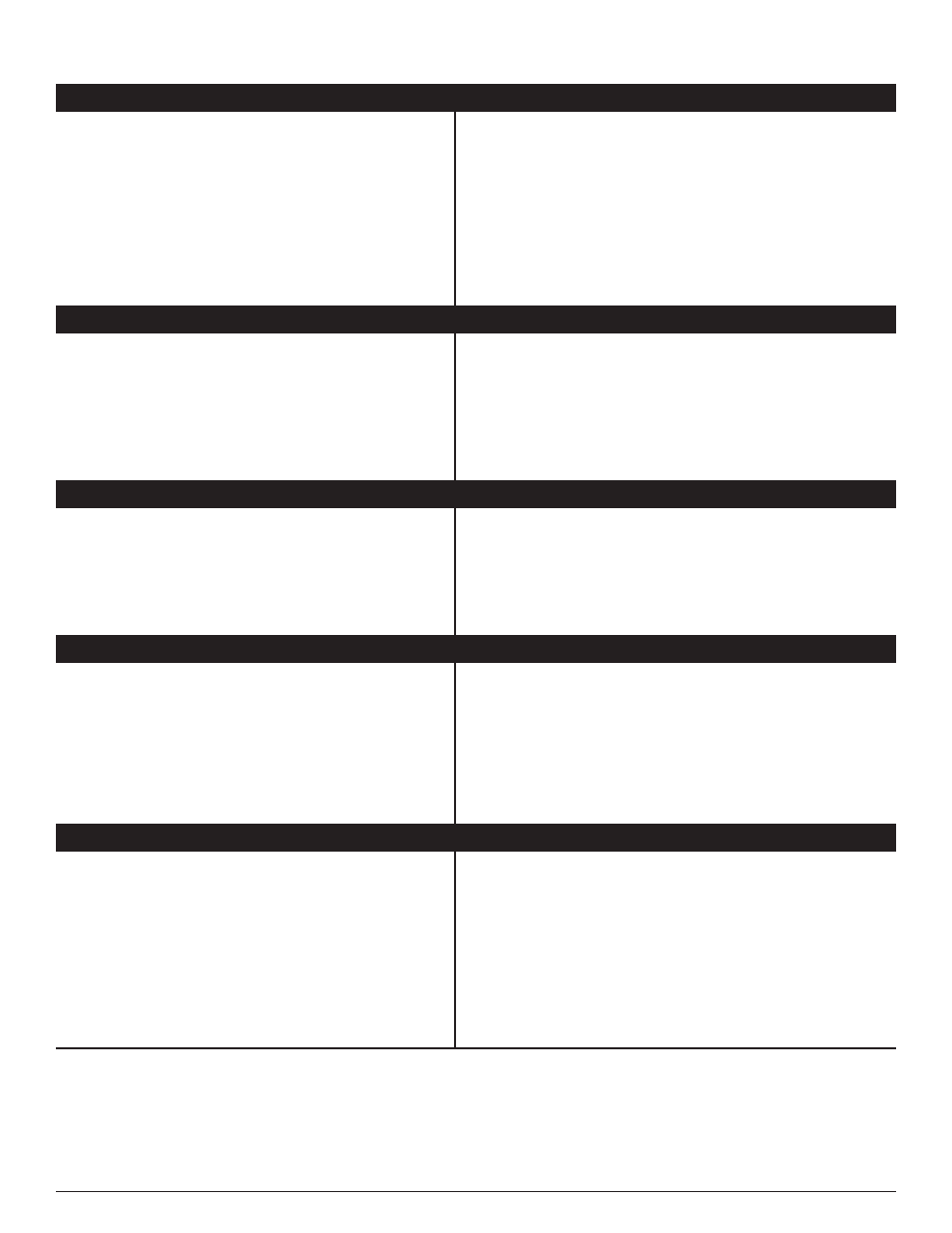 Dépannage | MTD 890 User Manual | Page 45 / 112