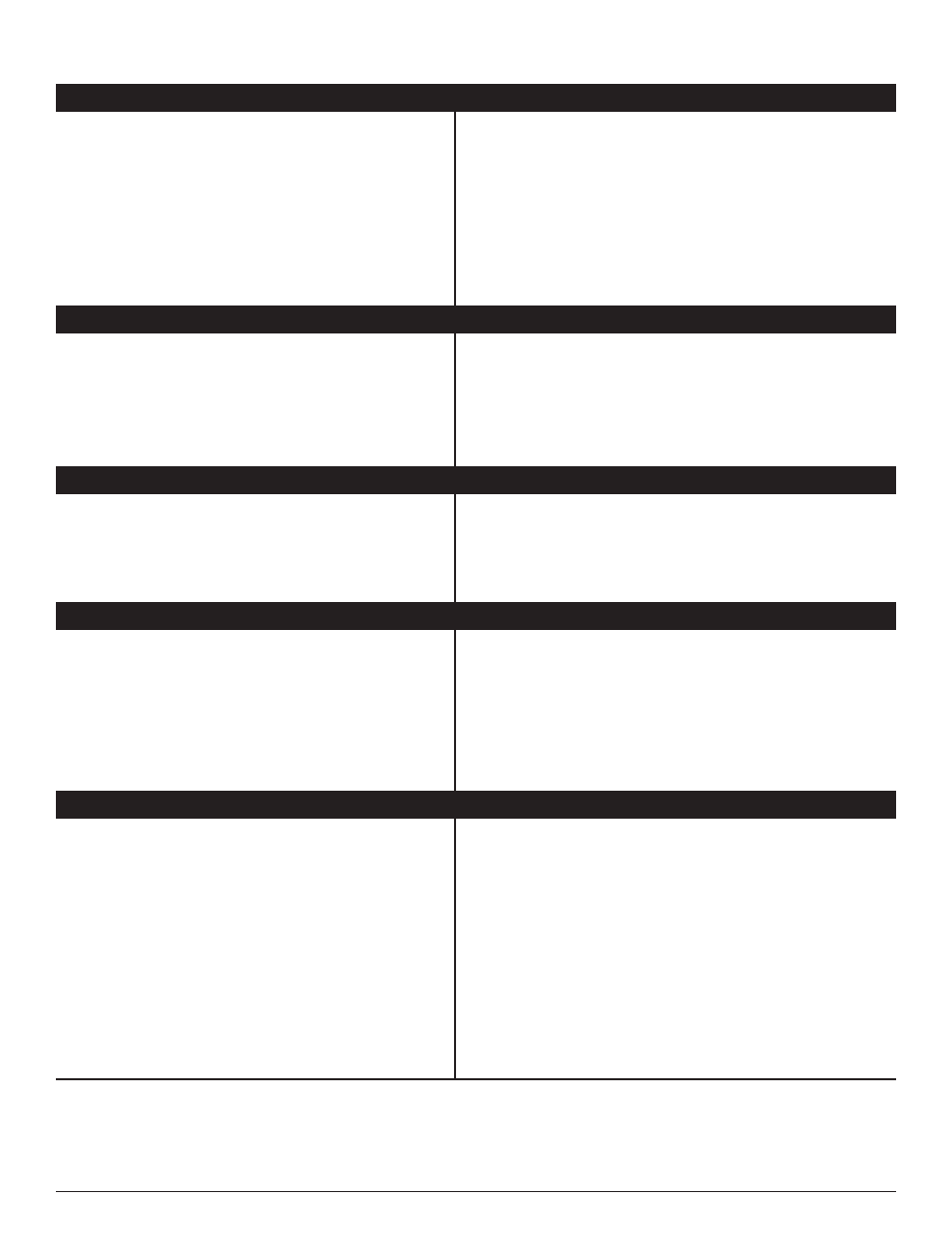 Fehlerbehebung | MTD 890 User Manual | Page 61 / 112