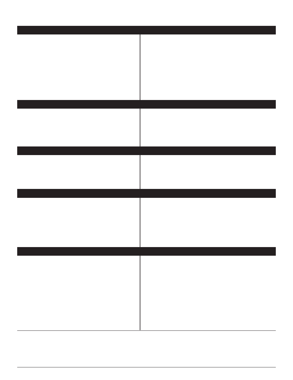 Risoluzione dei problemi | MTD 890 User Manual | Page 77 / 112