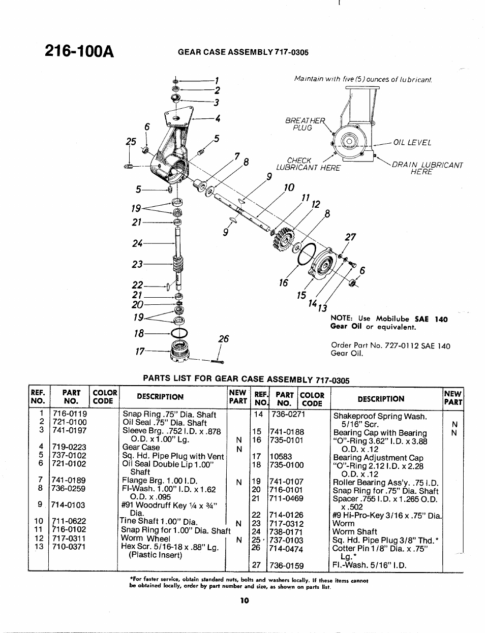 100a | MTD 216-100A User Manual | Page 10 / 12