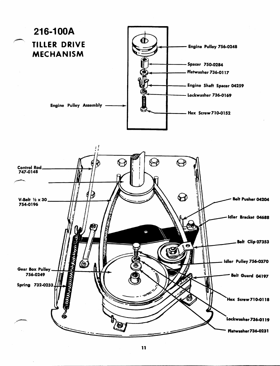 100 a, Tiller drive mechanism | MTD 216-100A User Manual | Page 11 / 12