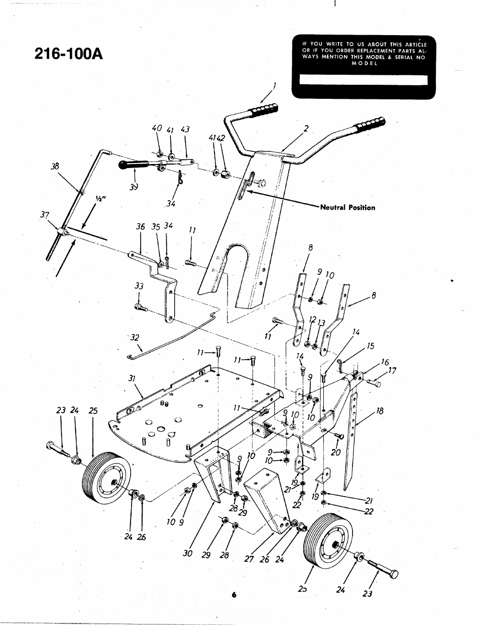 100a | MTD 216-100A User Manual | Page 6 / 12