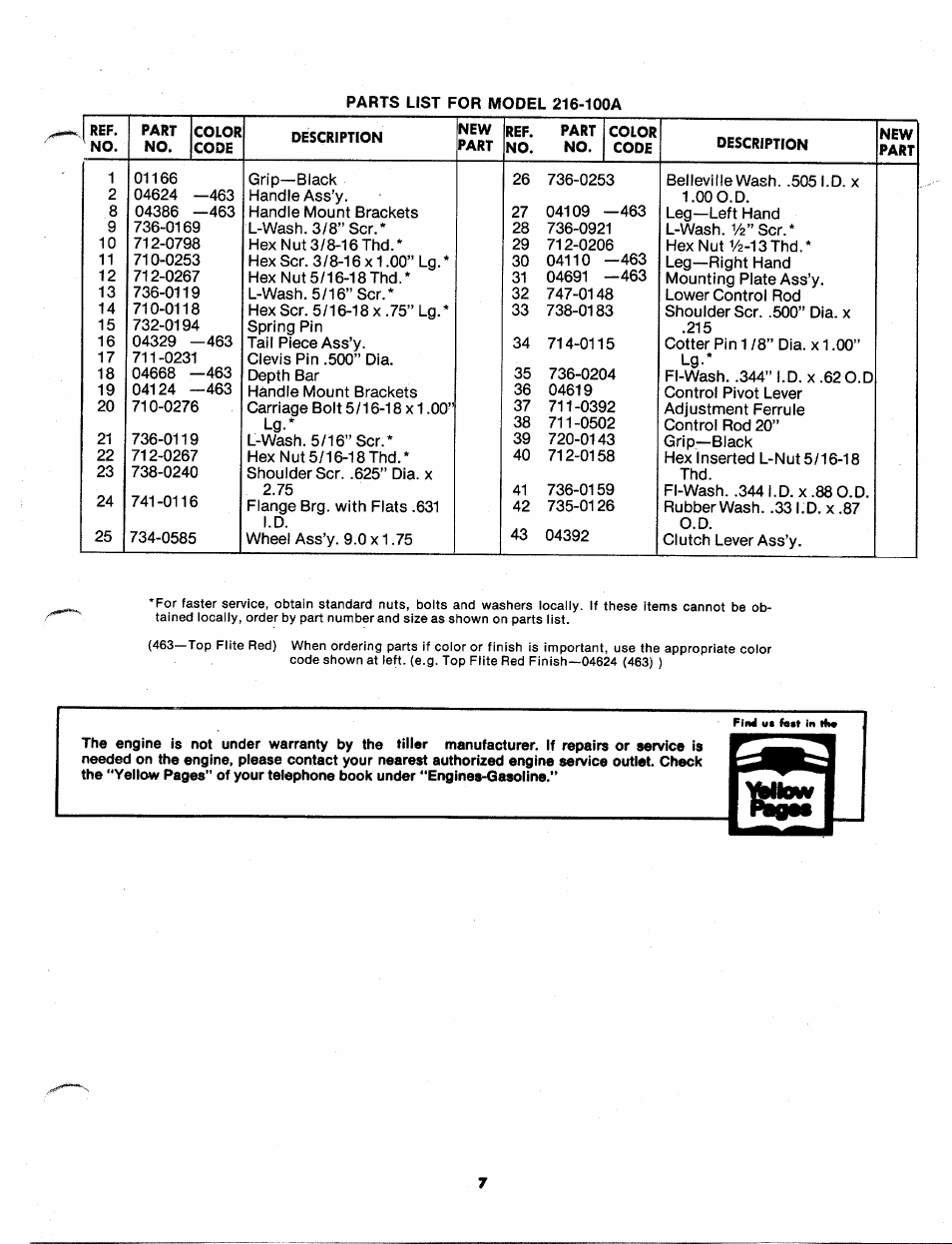 MTD 216-100A User Manual | Page 7 / 12