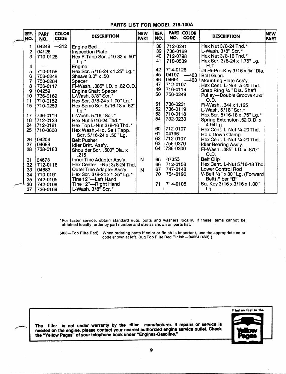MTD 216-100A User Manual | Page 9 / 12