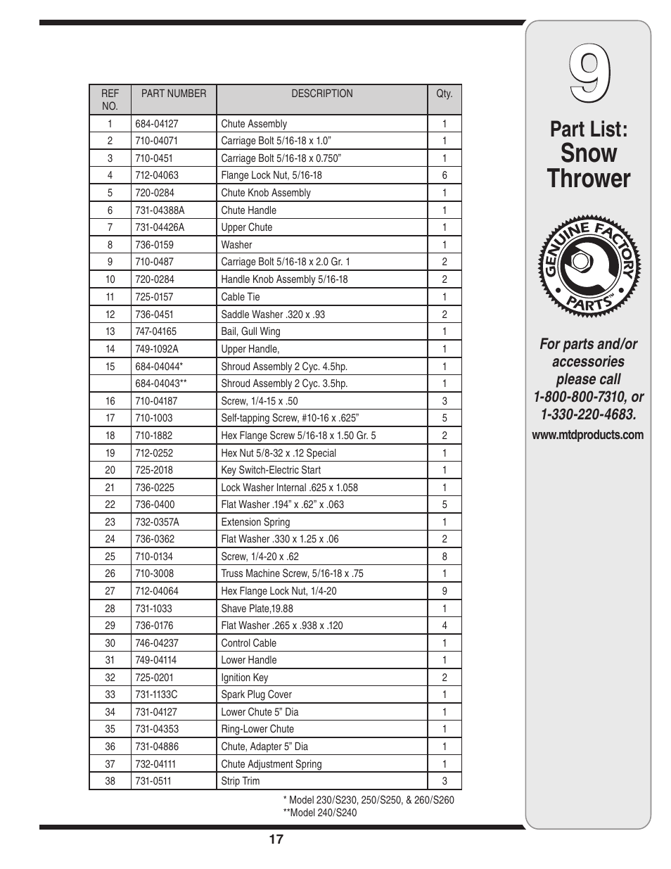 Snow thrower, Part list | MTD 230EN User Manual | Page 17 / 20