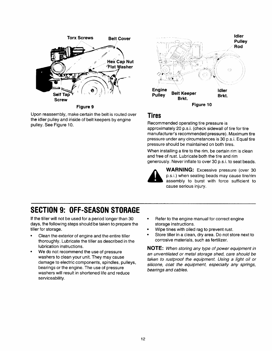 Idler, Engine, Figure 10 | Tires | MTD 21A-450 Series User Manual | Page 12 / 20