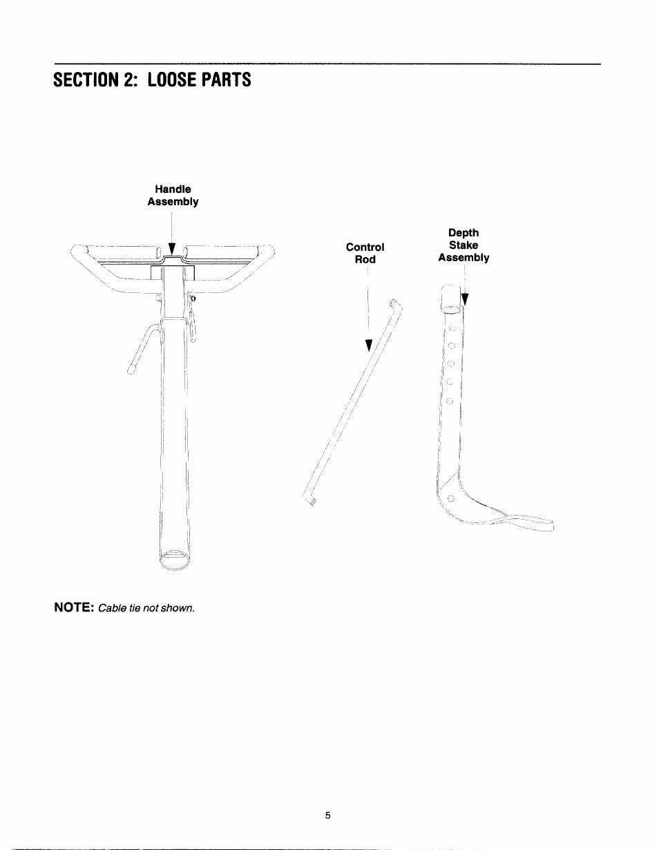 MTD 21A-450 Series User Manual | Page 5 / 20