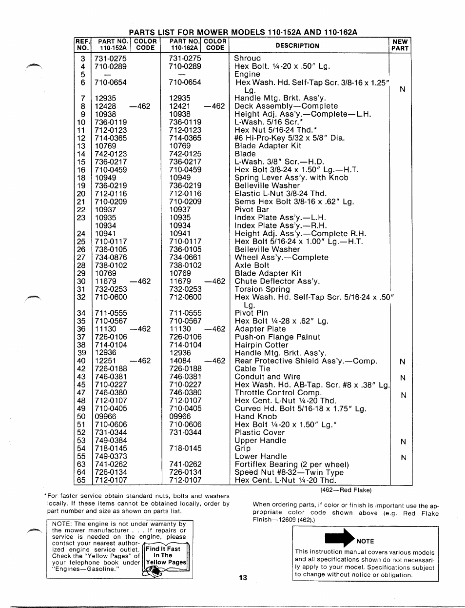 MTD 110-152A User Manual | Page 13 / 14