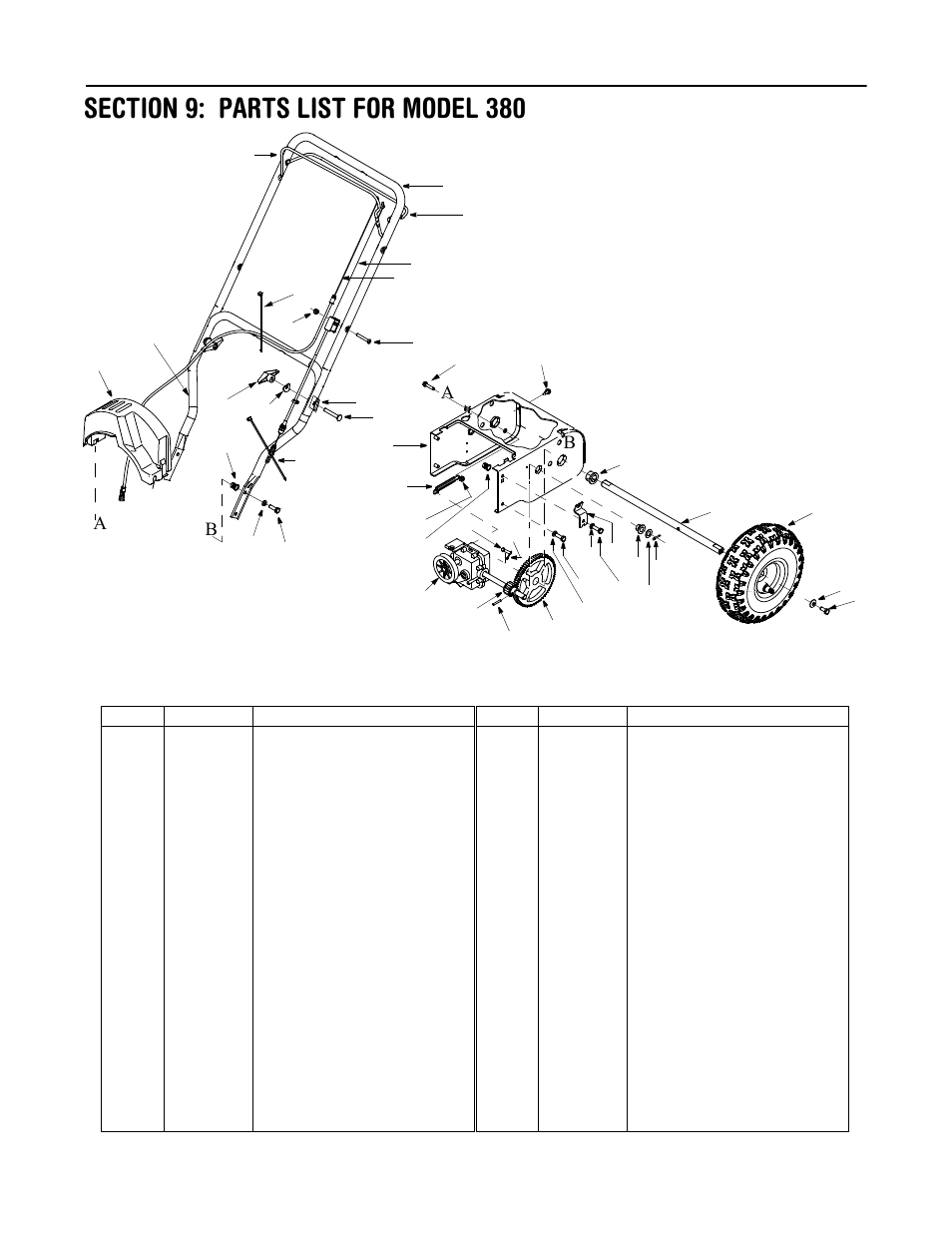 Ab b | MTD 380 User Manual | Page 15 / 20