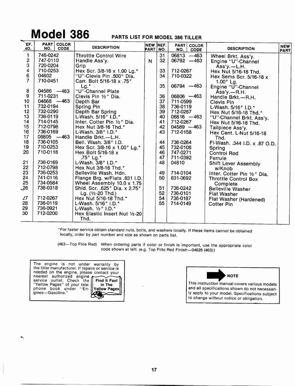 Model 386 | MTD 215-386-000 User Manual | Page 17 / 20