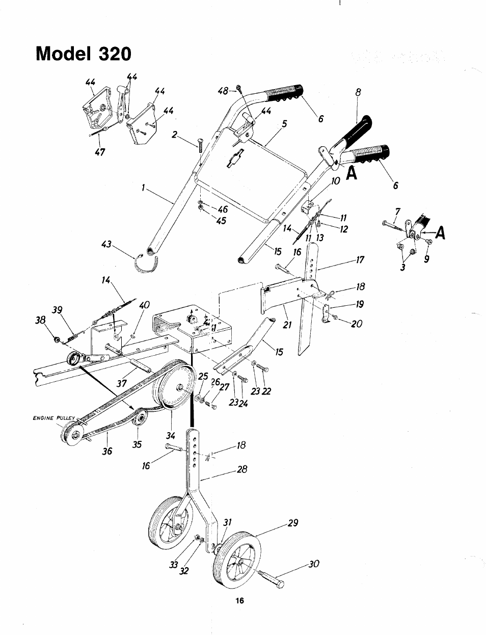 Model 320 | MTD 219-320-000 User Manual | Page 16 / 20