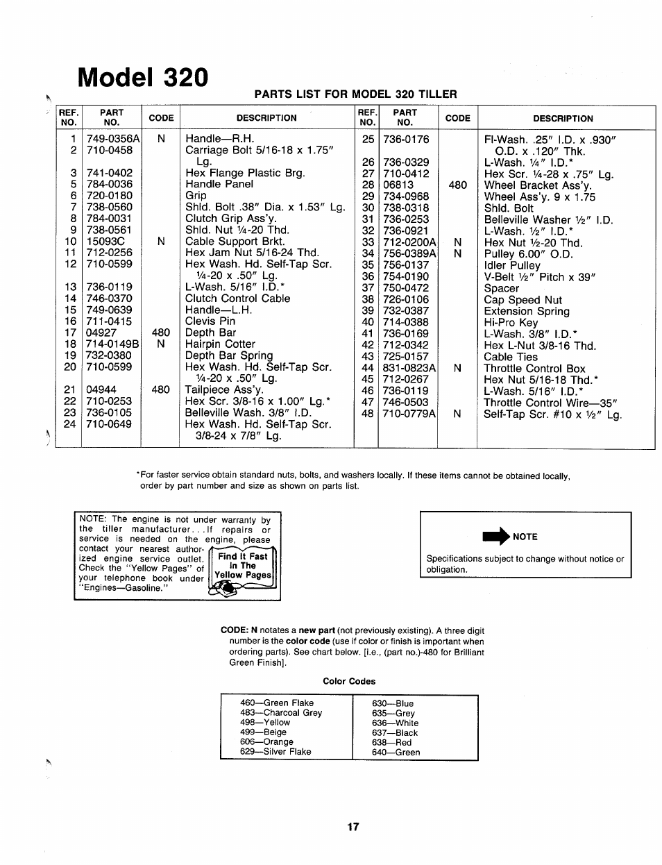 Model 320 | MTD 219-320-000 User Manual | Page 17 / 20