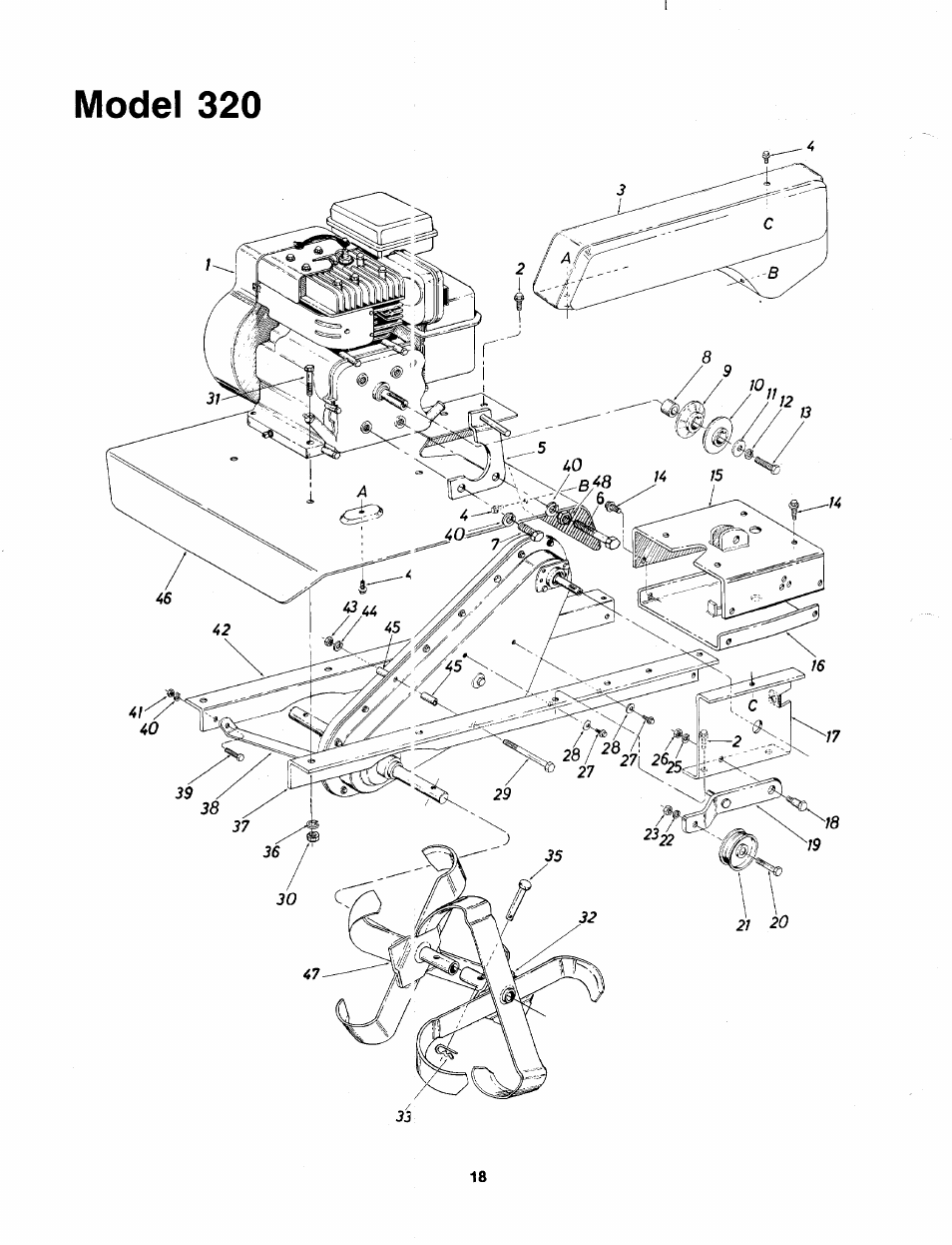 Model 320 | MTD 219-320-000 User Manual | Page 18 / 20