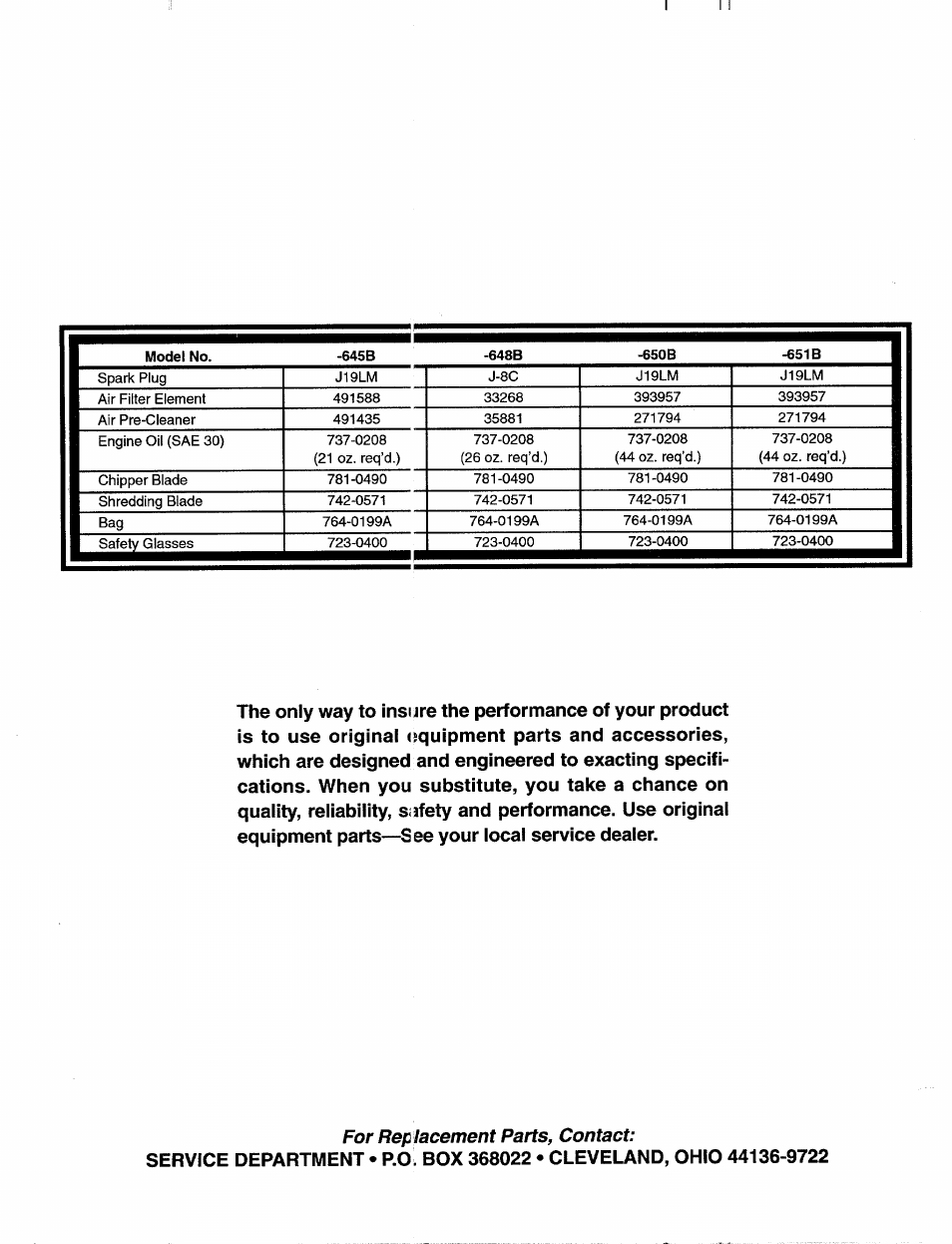 For rep lacement parts, contact | MTD 645B thru 651B User Manual | Page 12 / 12