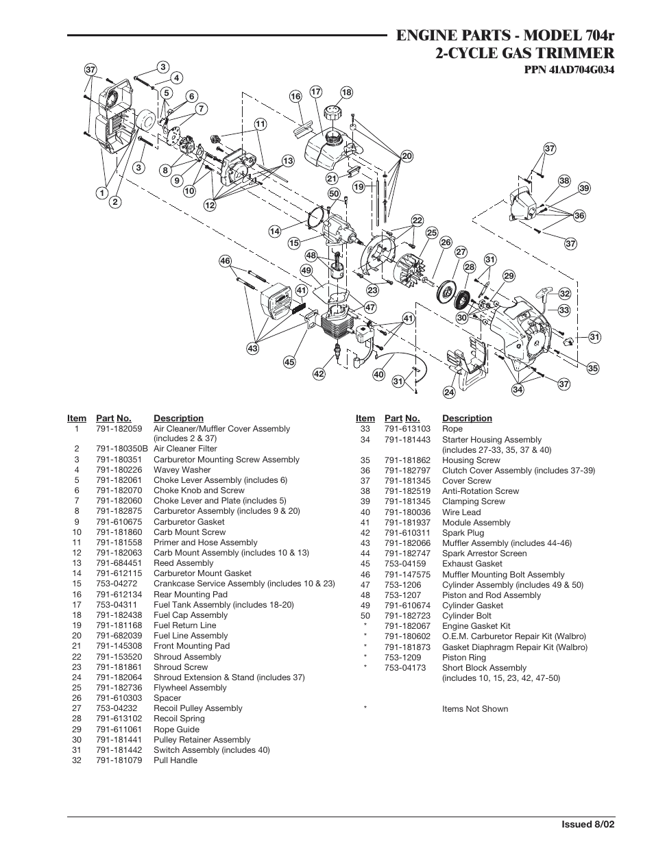 MTD 704r User Manual | 2 pages