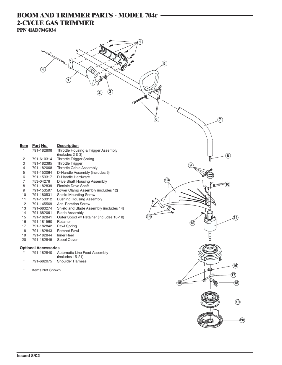 MTD 704r User Manual | Page 2 / 2