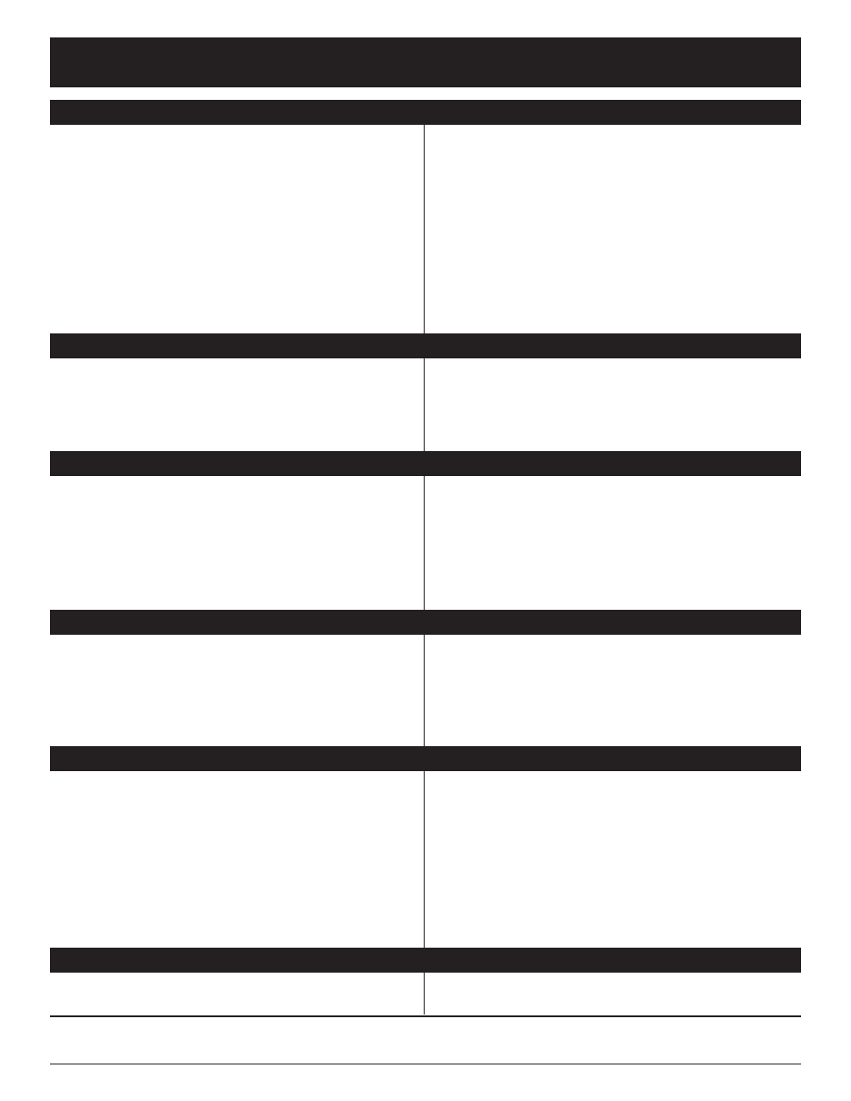 Troubleshooting | MTD LT31CSH User Manual | Page 21 / 24