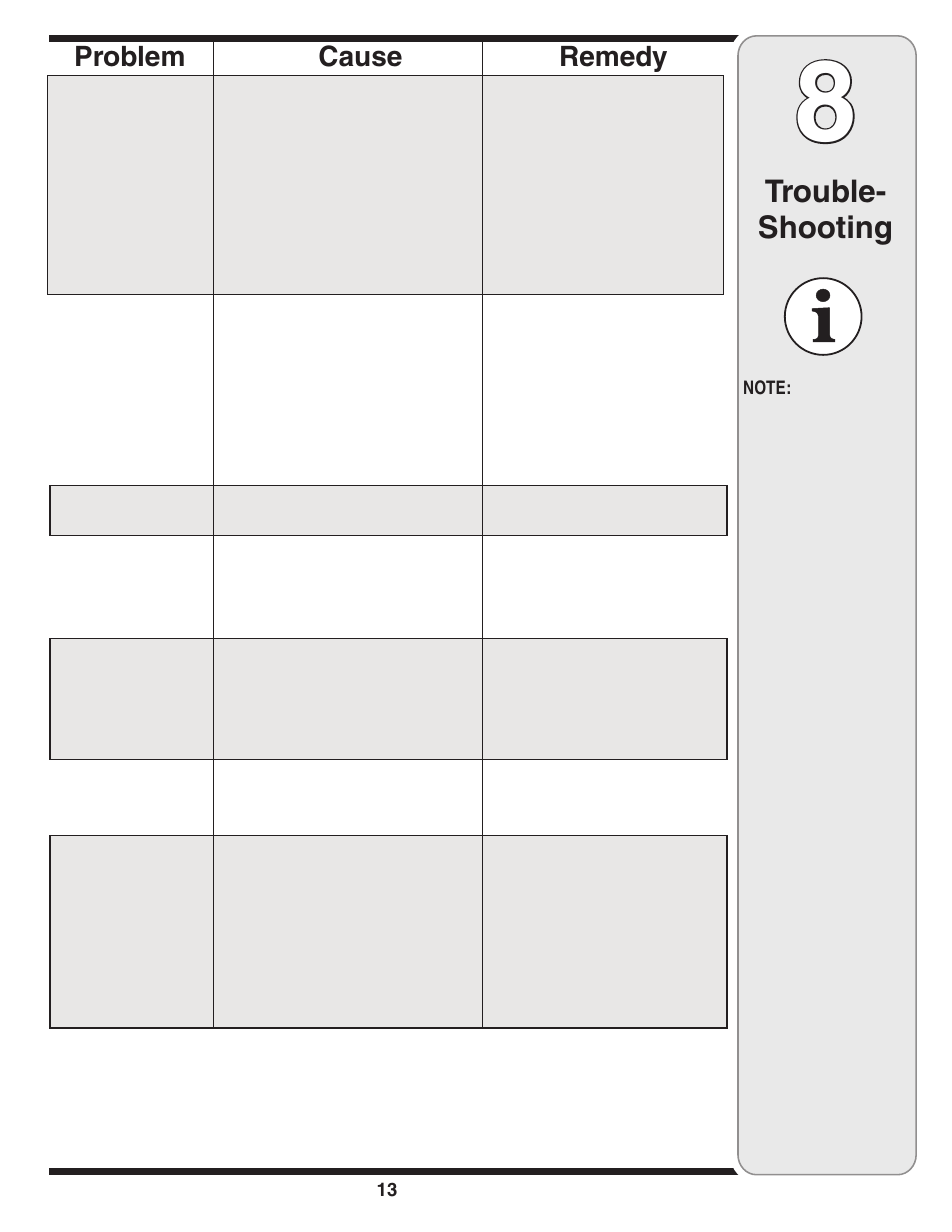 Trouble- shooting, Cause problem remedy | MTD Single-Stage Snow Thrower User Manual | Page 13 / 32