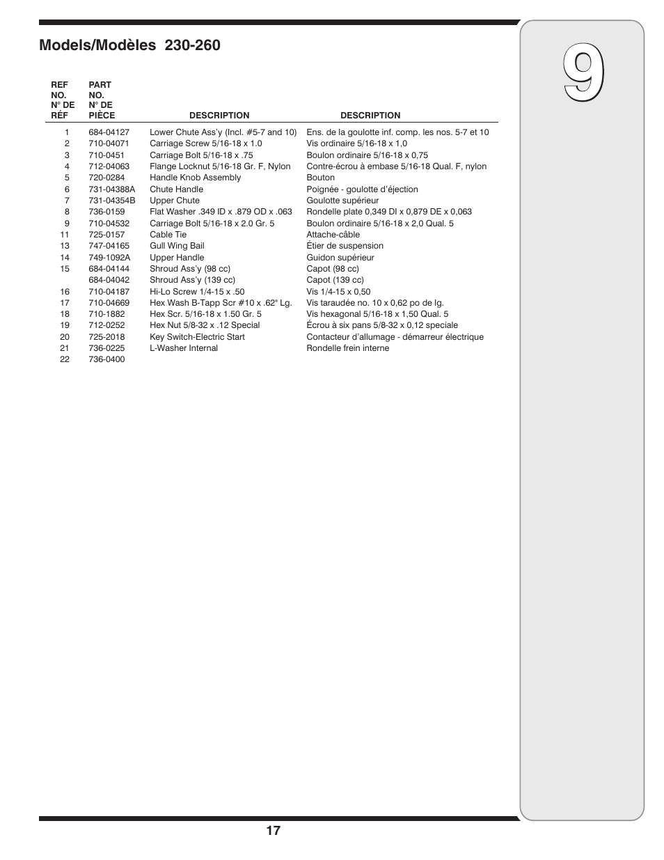 MTD Single-Stage Snow Thrower User Manual | Page 17 / 32