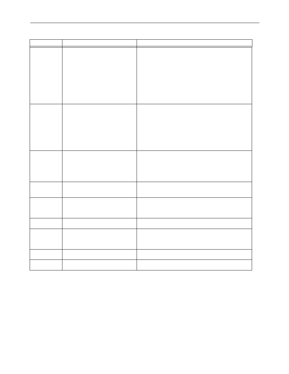 MTD 260 User Manual | Page 16 / 24