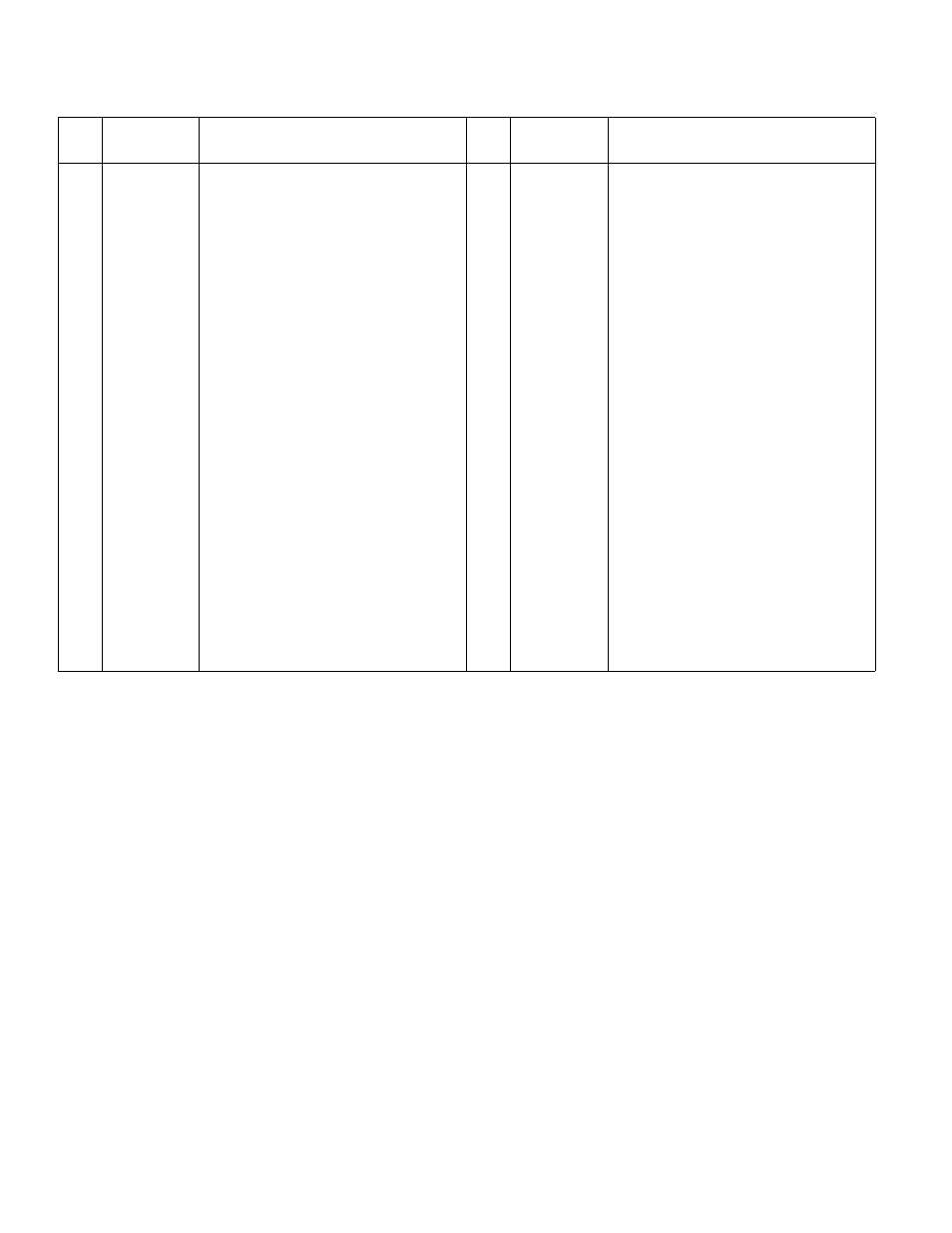 Model 260 series | MTD 260 User Manual | Page 21 / 24