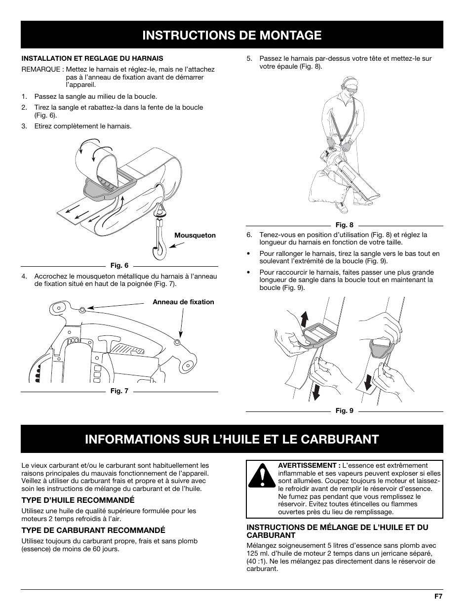 MTD BV3100 User Manual | Page 21 / 88