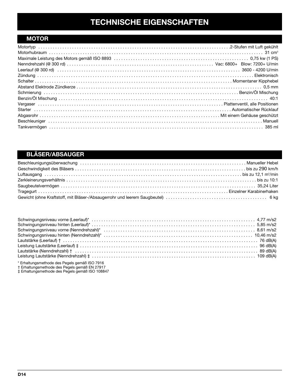 Technische eigenschaften, Motor bläser/absauger | MTD BV3100 User Manual | Page 42 / 88