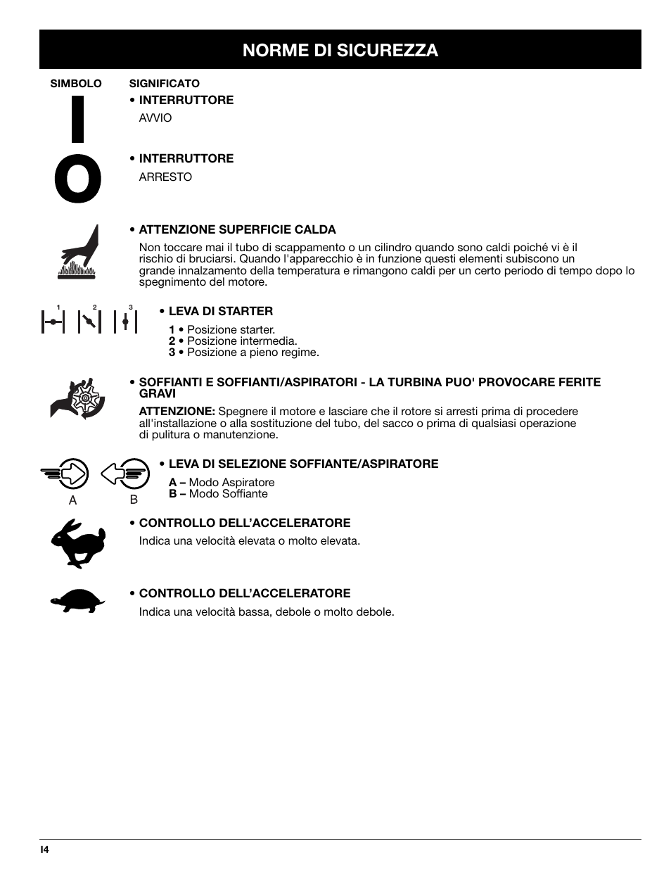 Norme di sicurezza | MTD BV3100 User Manual | Page 46 / 88