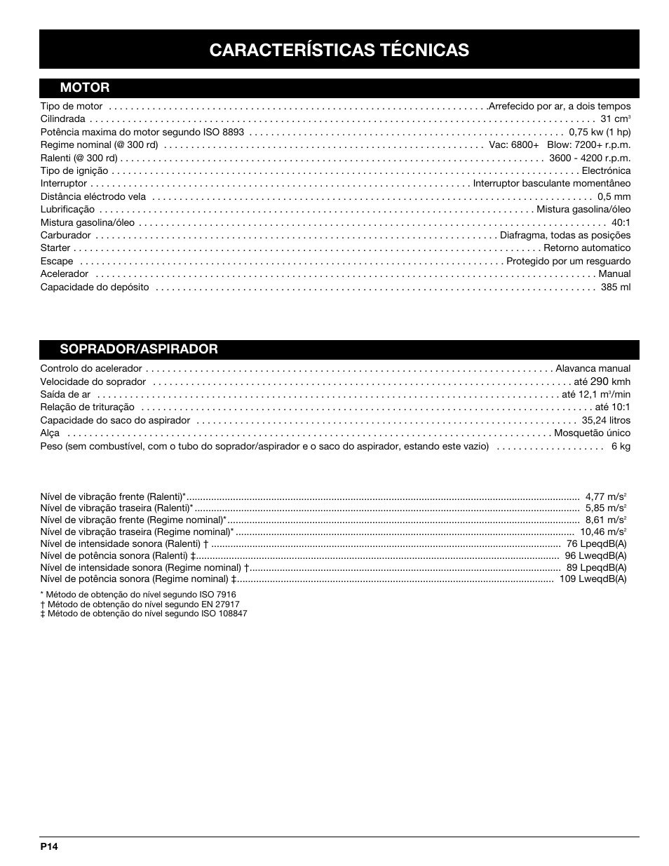 Características técnicas, Motor soprador/aspirador | MTD BV3100 User Manual | Page 70 / 88