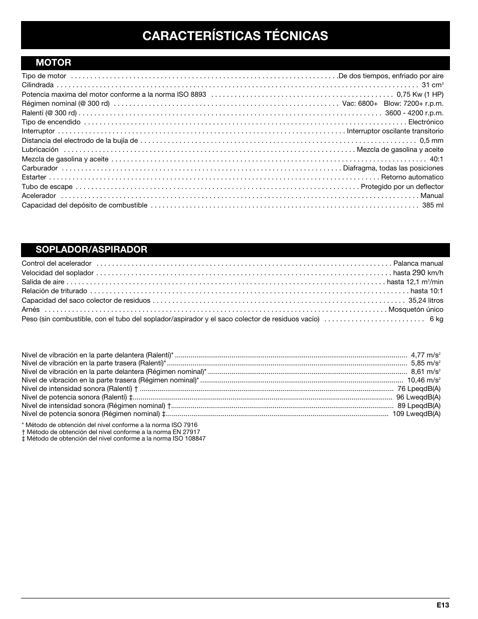 Características técnicas, Motor soplador/aspirador | MTD BV3100 User Manual | Page 83 / 88