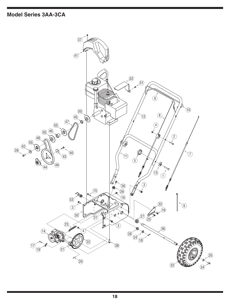 Model series 3aa-3ca | MTD 3AA & 3CA User Manual | Page 18 / 20