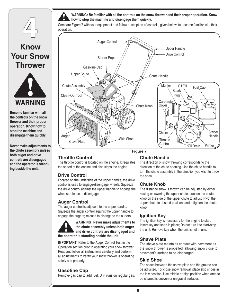 Know your snow thrower, Warning | MTD 3AA & 3CA User Manual | Page 8 / 20