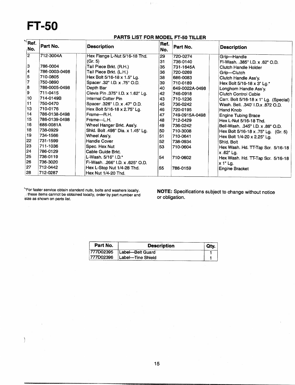 Ft-50 | MTD 21A-340-100 User Manual | Page 15 / 20