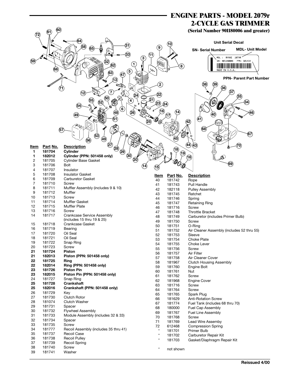 MTD 2079r User Manual | 2 pages