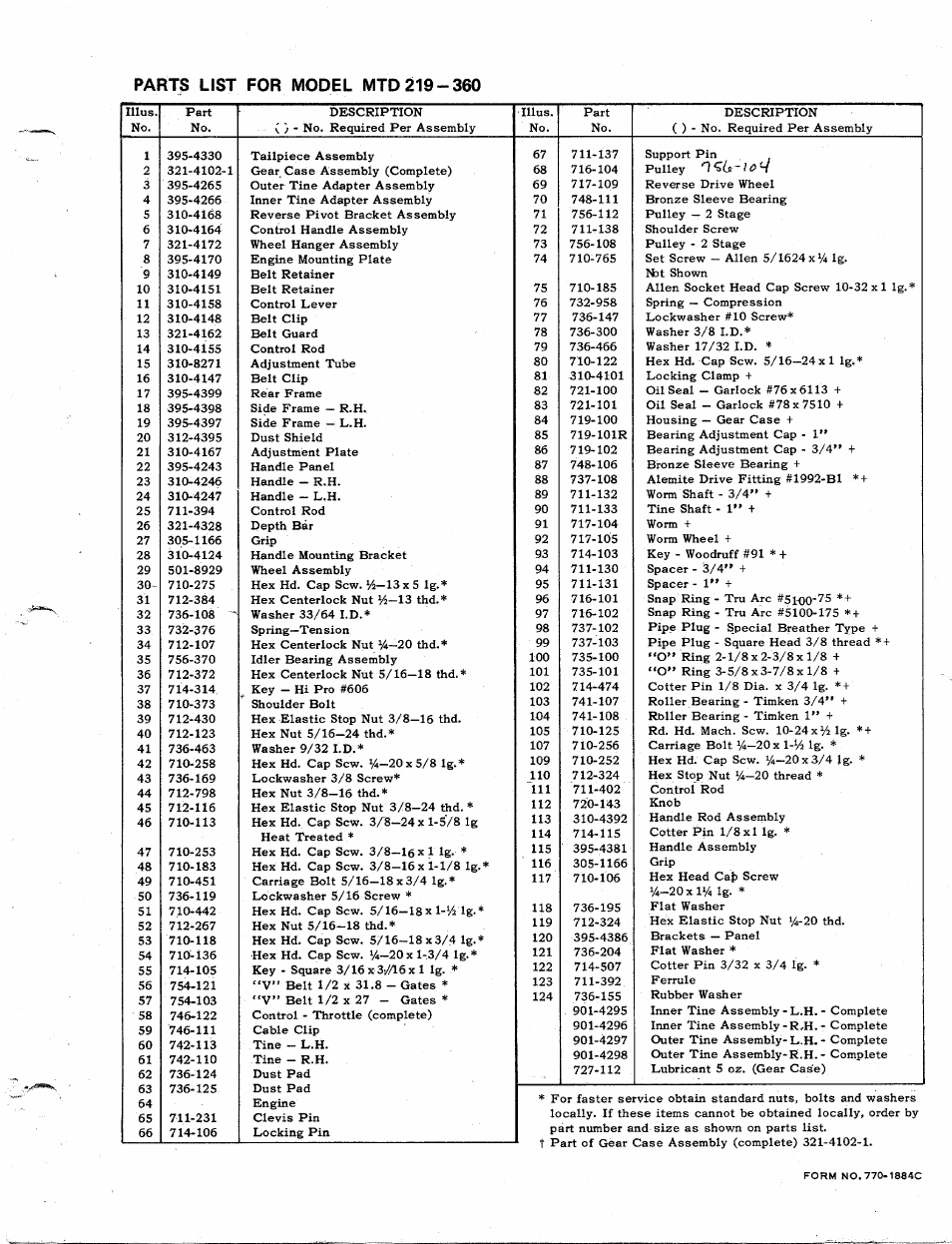 Parts list for model mtd 219-360 | MTD 219-360 User Manual | Page 3 / 8