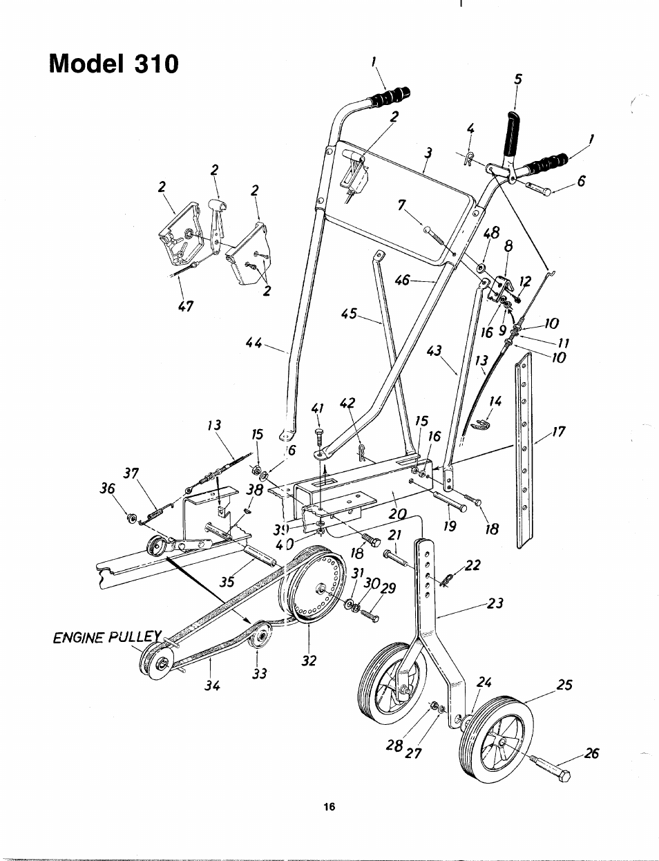 Model 310 | MTD 216-310-000 User Manual | Page 16 / 21