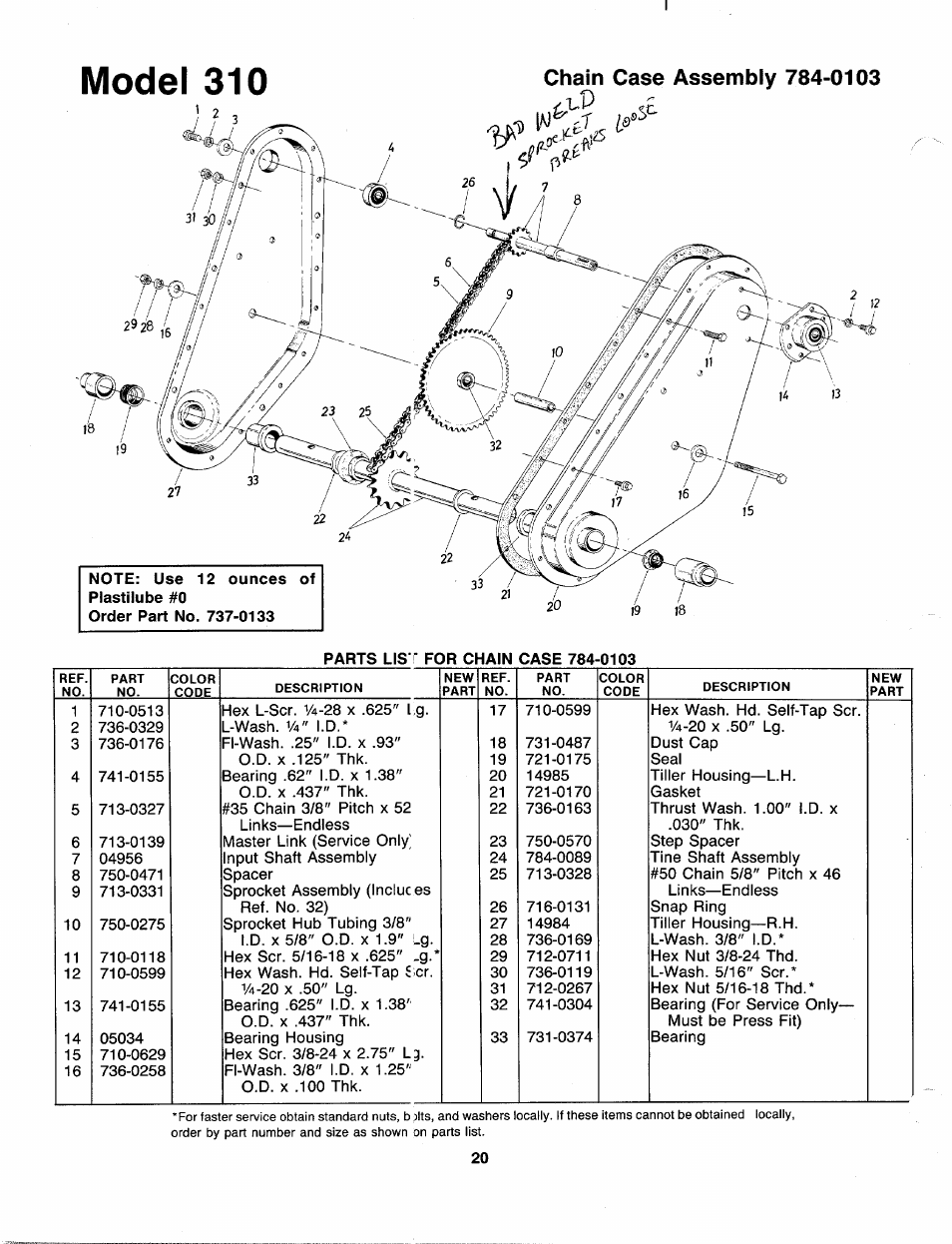 MTD 216-310-000 User Manual | Page 20 / 21